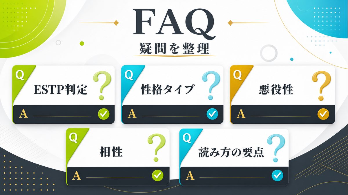 禪院直哉のMBTI分析でよくある質問を整理した要約画像