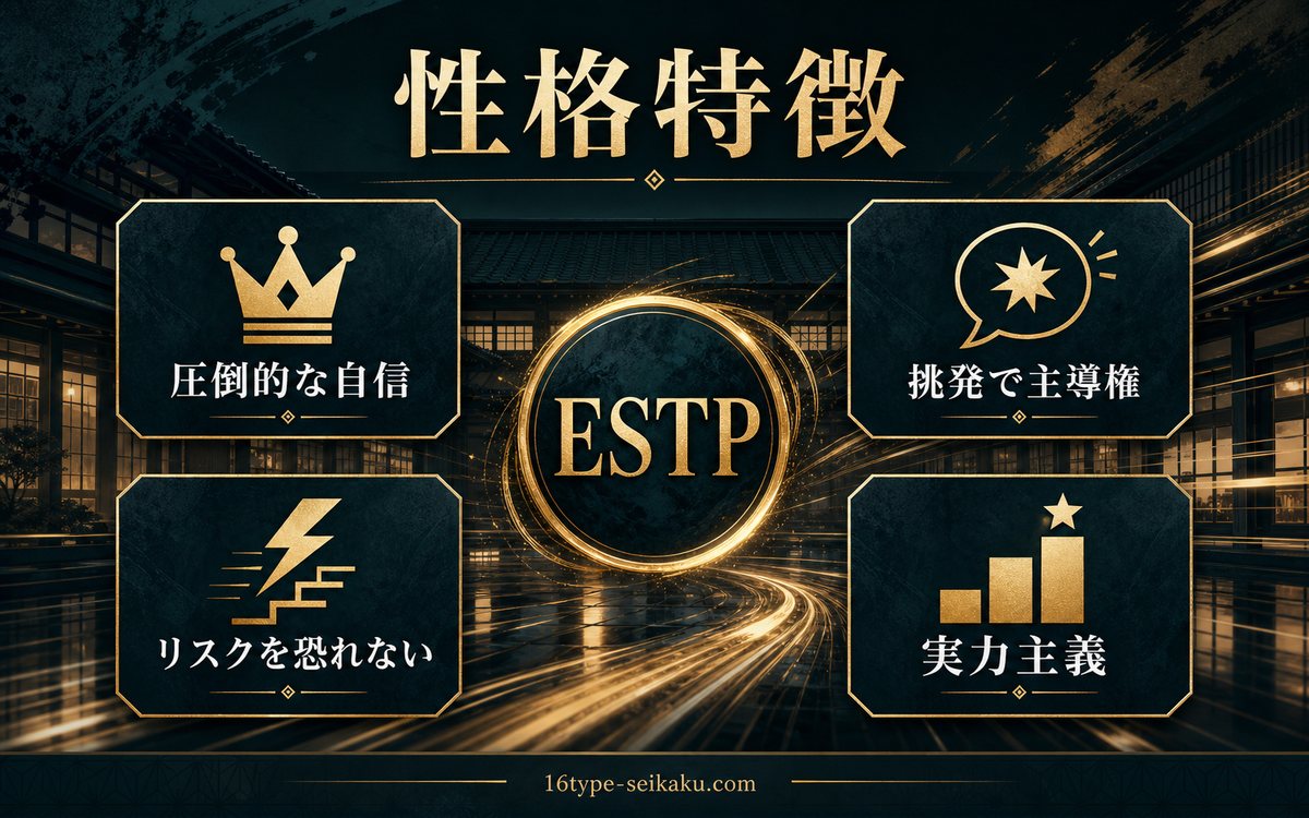 禪院直哉のESTPらしい性格特徴をまとめたインフォグラフィック