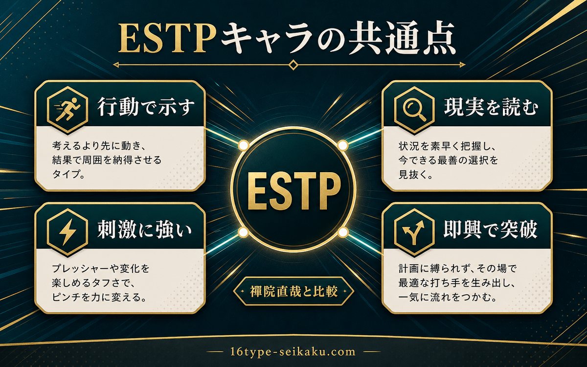 ESTPタイプの他キャラクターとの共通点をまとめたインフォグラフィック
