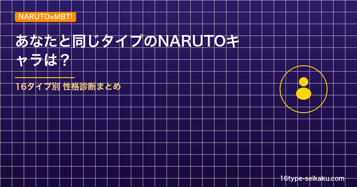 NARUTO ナルト キャラMBTI性格診断まとめ