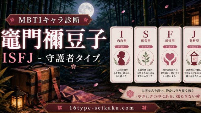 竈門禰豆子のMBTIキャラ診断アイキャッチ画像