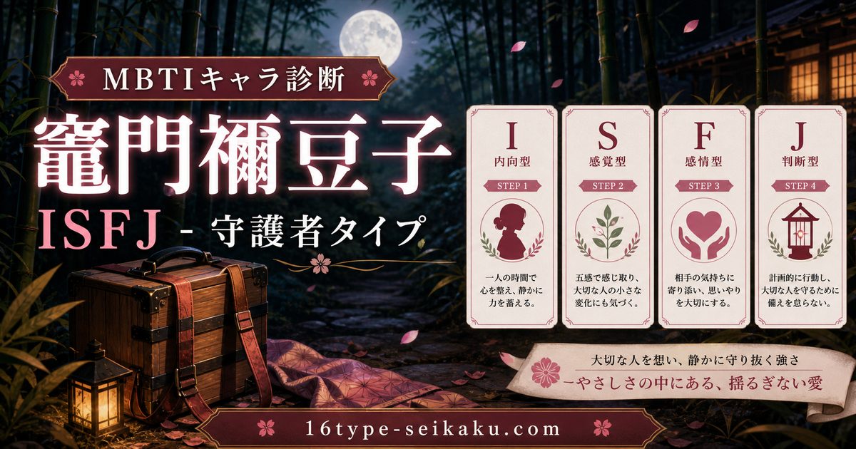 竈門禰豆子のMBTIキャラ診断アイキャッチ画像