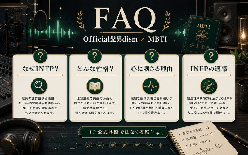 Official髭男dismのMBTIに関するFAQを整理した図解