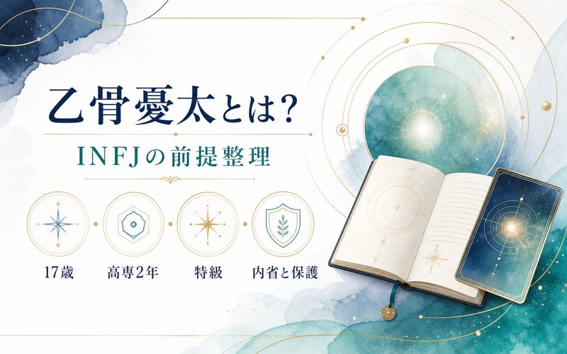 乙骨憂太の基本情報とINFJ分析の前提まとめ画像