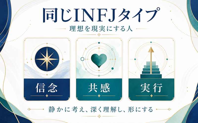同じINFJタイプに共通する信念・共感・実行力の比較画像