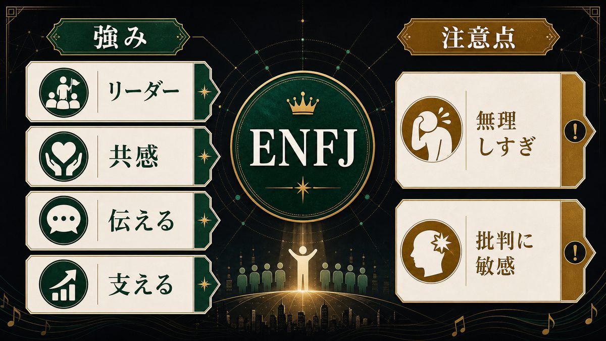 ENFJタイプの強みと注意点を整理した特徴まとめ画像