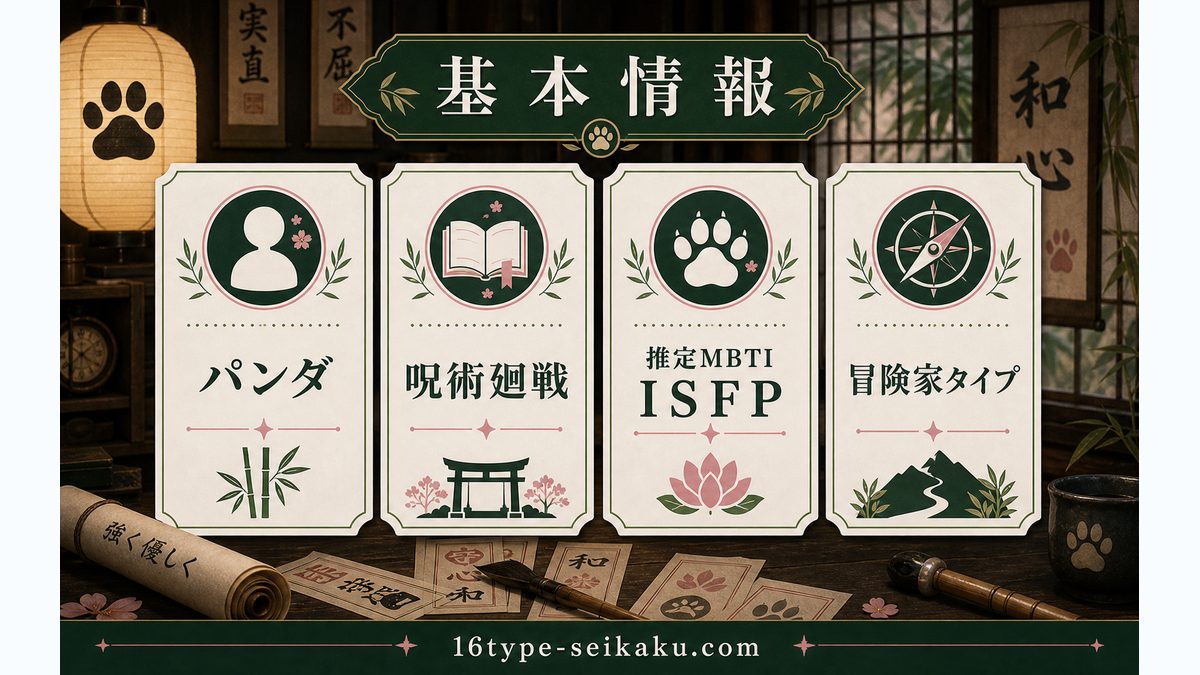 パンダの基本情報の要点をまとめたMBTIキャラ診断インフォグラフィック