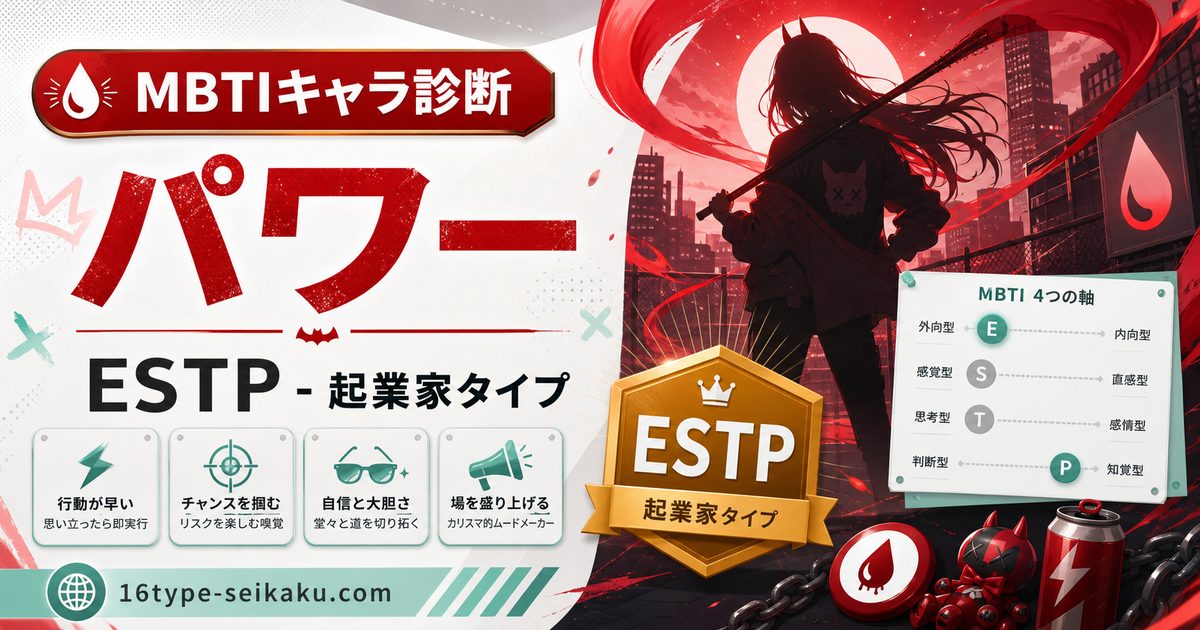 パワーのMBTIキャラ診断アイキャッチ画像