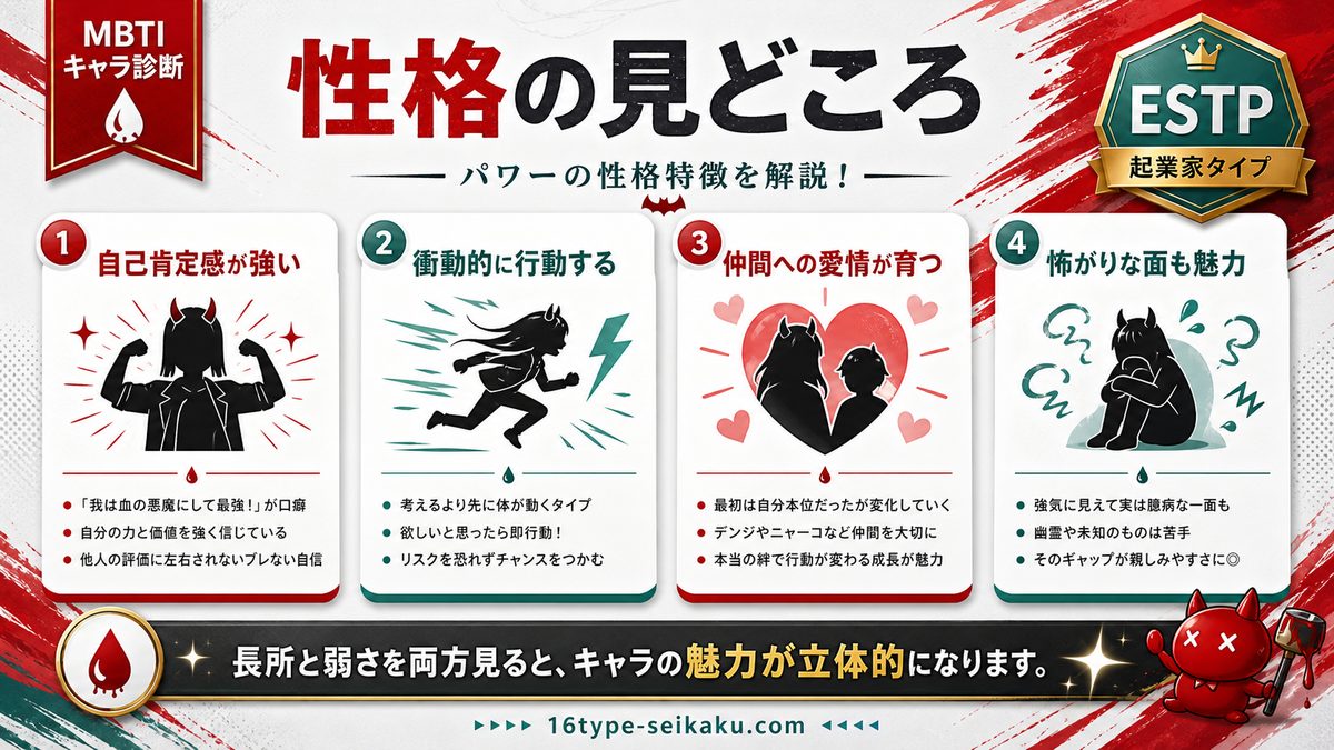 パワーの性格特徴の要点をまとめたMBTIキャラ診断インフォグラフィック
