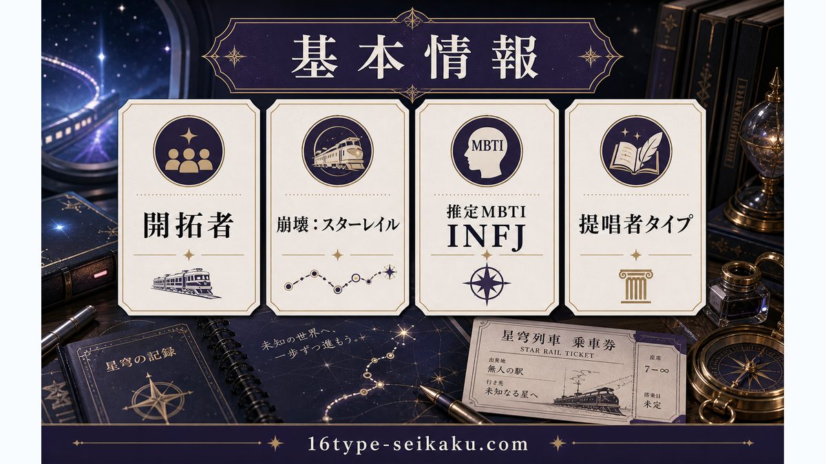 開拓者(ステル)の基本情報の要点をまとめたMBTIキャラ診断インフォグラフィック