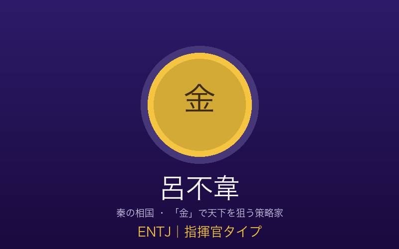 呂不韋 ENTJ指揮官タイプ 金の思想の概念イメージ
