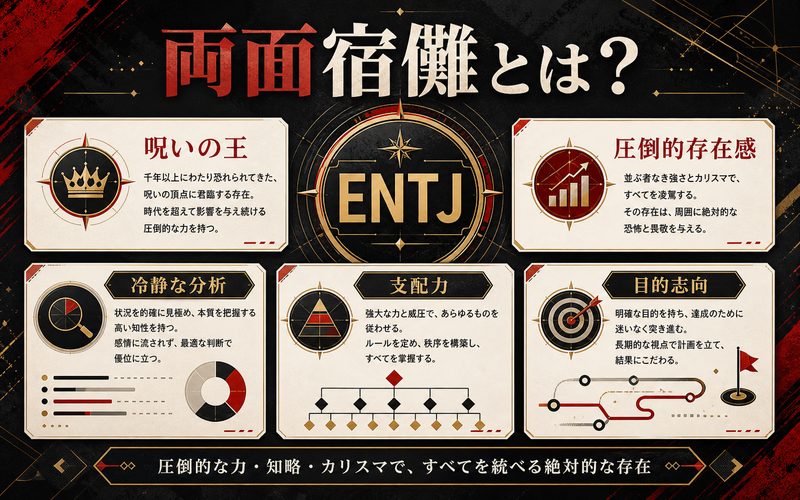 両面宿儺（呪術廻戦）とは？の要点をまとめたMBTIキャラ診断Image2インフォグラフィック