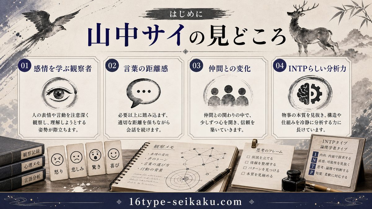 はじめにの要点をまとめたMBTIキャラ診断インフォグラフィック