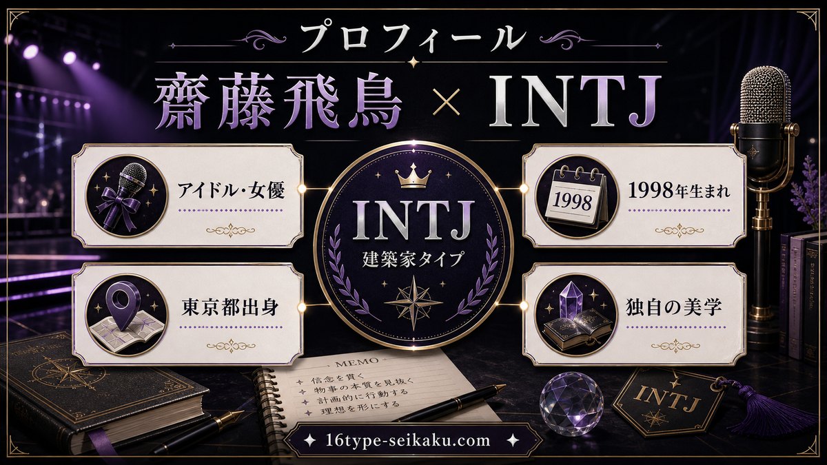 齋藤飛鳥のプロフィールをまとめたINTJ人物分析インフォグラフィック