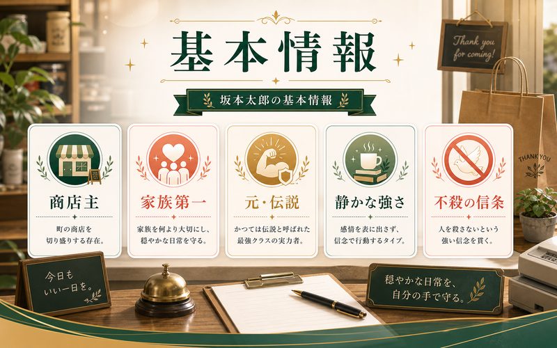 坂本太郎の基本情報をまとめたMBTIキャラ診断インフォグラフィック