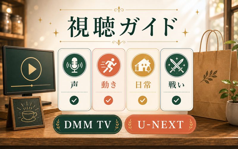 SAKAMOTO DAYSのアニメ視聴で確認したい声と動きのポイントをまとめたガイド画像