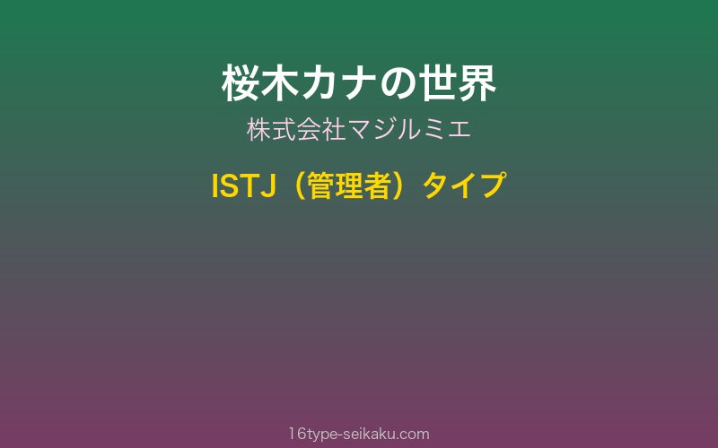 キャラクターイメージ