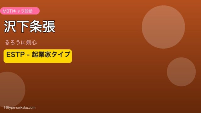 沢下条張のMBTIアイキャッチ