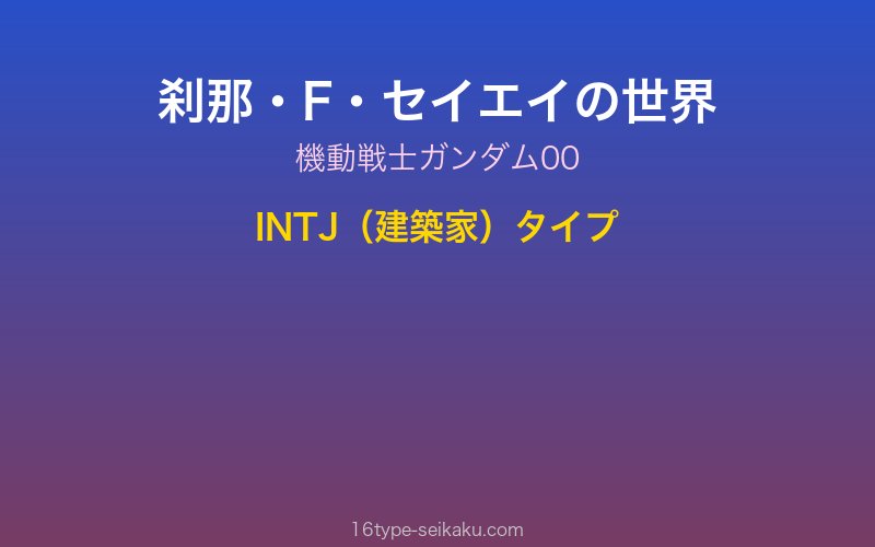 キャラクターイメージ