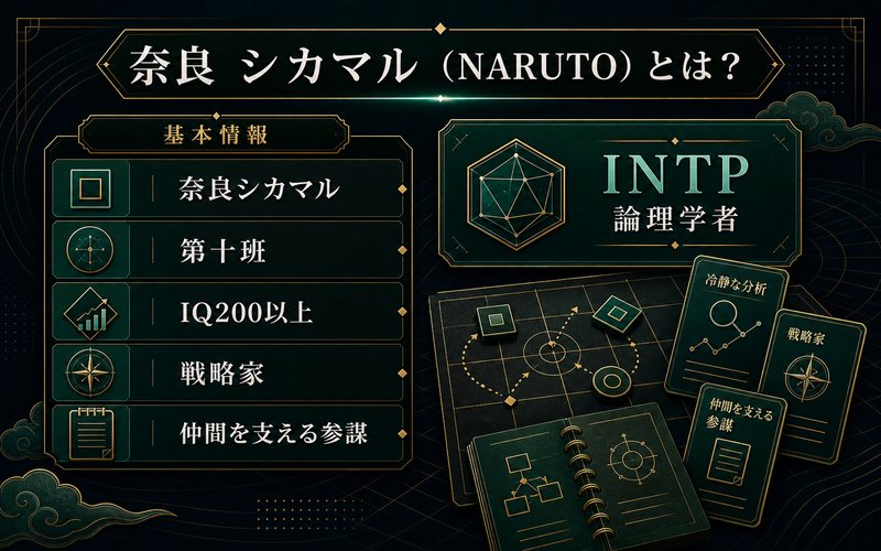 奈良シカマルの基本情報 INTP 論理学者 第十班 IQ200以上 戦略家 冷静な分析 仲間を支える参謀