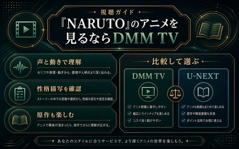 NARUTO視聴ガイド 動画サービスで声と動きを確認し性格描写を理解するための要点