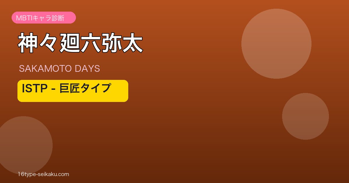 神々廻六弥太 ISTP アイキャッチ