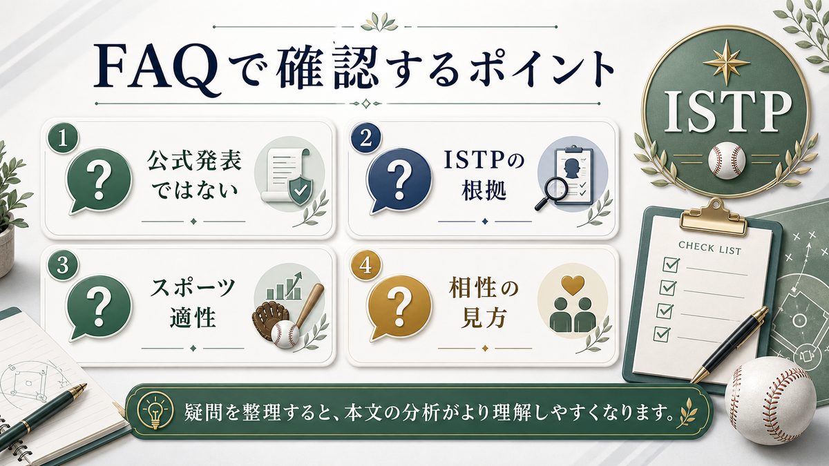 よくある質問（FAQ）の要点をまとめたMBTI人物分析インフォグラフィック