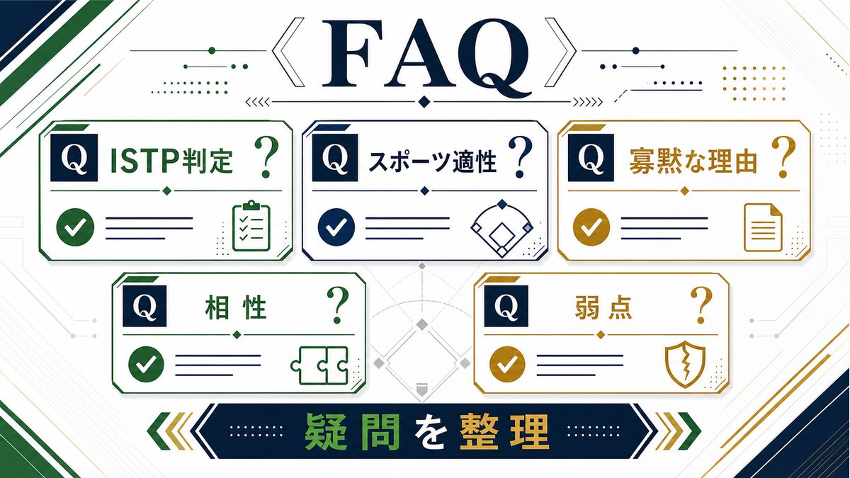 大谷翔平のMBTI分析でよくある質問を整理した要約画像
