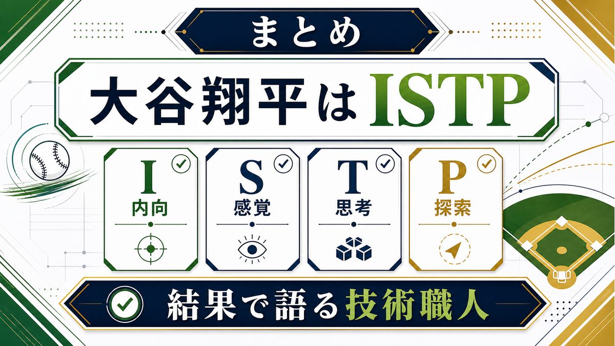 大谷翔平のISTPらしさを4軸で振り返るまとめ画像