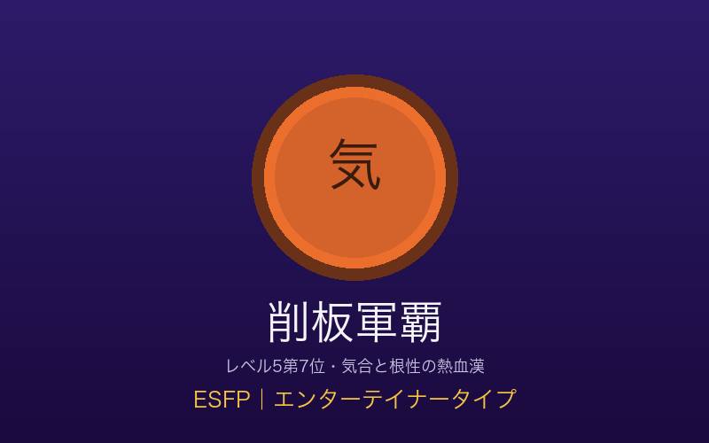 削板軍覇 ESFPエンターテイナータイプ 気合と根性の熱血漢の概念イメージ
