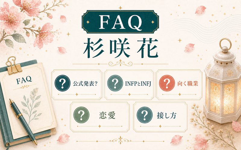 杉咲花のINFP分析でよくある質問を整理したFAQ画像