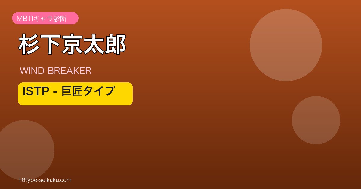 杉下京太郎 ISTP アイキャッチ