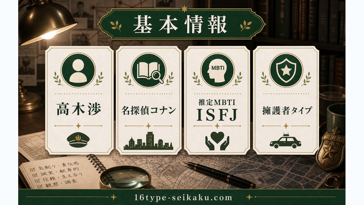 高木渉の基本情報の要点をまとめたMBTIキャラ診断インフォグラフィック