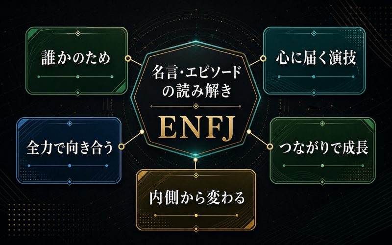 竹内涼真の名言エピソードの読み解き 誰かのため 心に届く演技 全力で向き合う つながりで成長