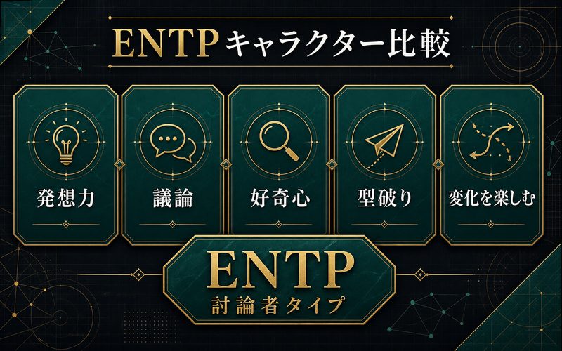 ENTP討論者タイプのキャラクター傾向を比較した画像