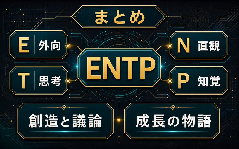 トニー・スタークをENTPとして読むポイントをまとめた画像
