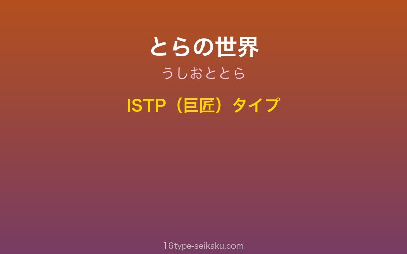 キャラクターイメージ