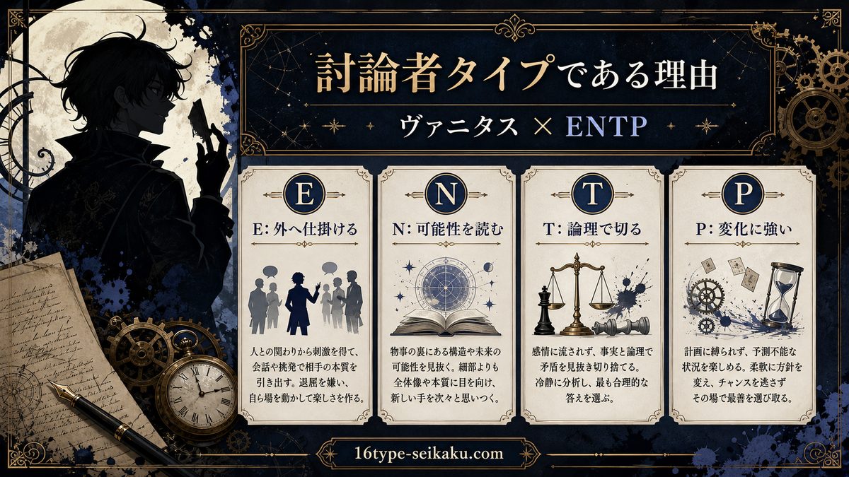 ヴァニタスがENTP（討論者）タイプである理由の要点をまとめたENTP解説画像