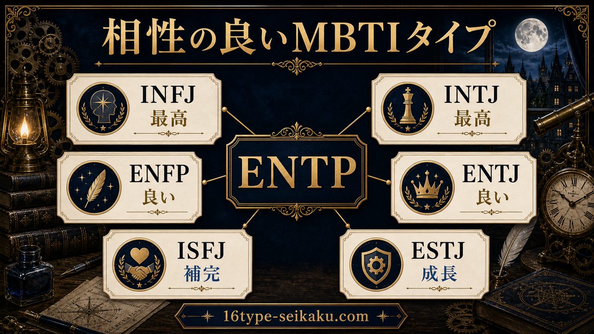 ヴァニタスと相性の良いMBTIタイプの要点をまとめたENTP解説画像
