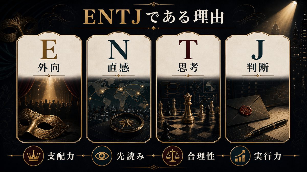 ベルモットがENTJタイプである理由を4軸で整理した画像