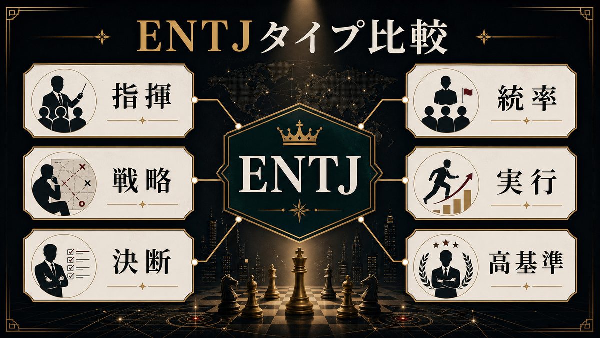 ENTJタイプの他キャラクター比較ポイントを整理した画像