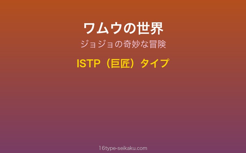 キャラクターイメージ