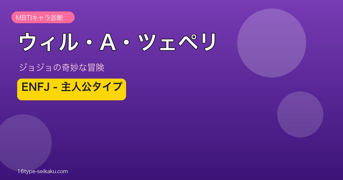 ウィル・A・ツェペリのMBTIアイキャッチ