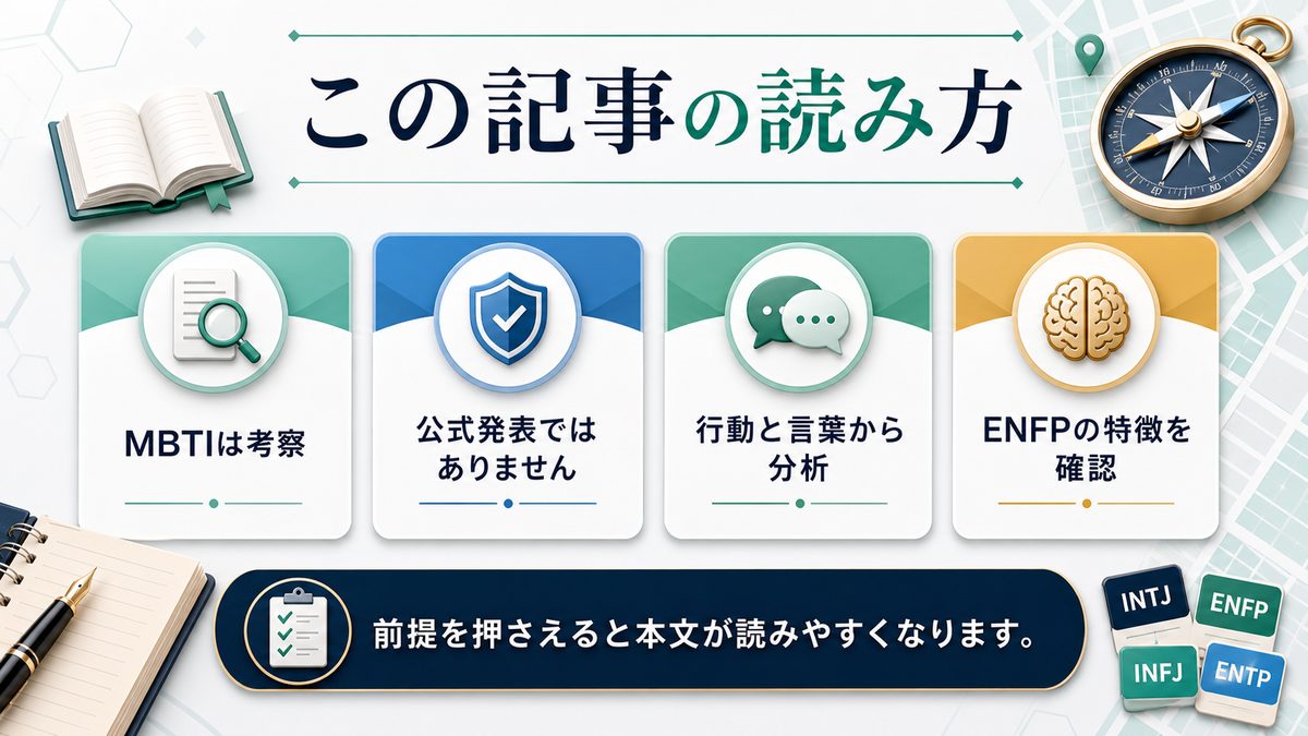 はじめにの要点をまとめたImage2生成インフォグラフィック