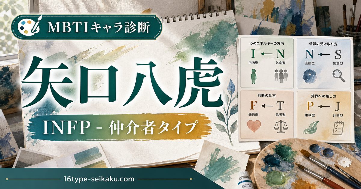 矢口八虎（BLUE PERIOD）のINFPタイプ解説アイキャッチ画像