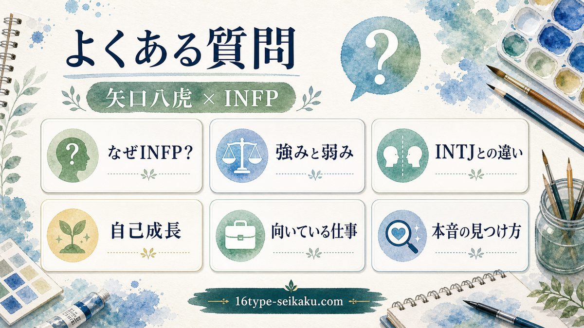 よくある質問(FAQ)の要点をまとめたINFP解説画像