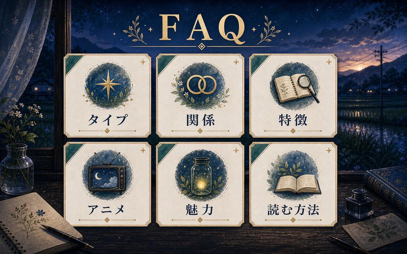 よしきのMBTI分析FAQをまとめたインフォグラフィック