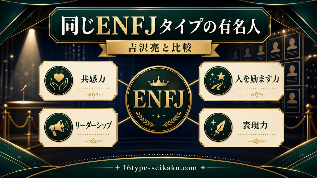 同じENFJタイプの有名人に共通する特徴をまとめたインフォグラフィック