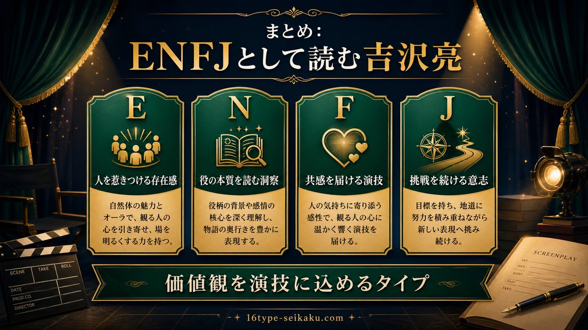 吉沢亮をENFJとして読むまとめインフォグラフィック