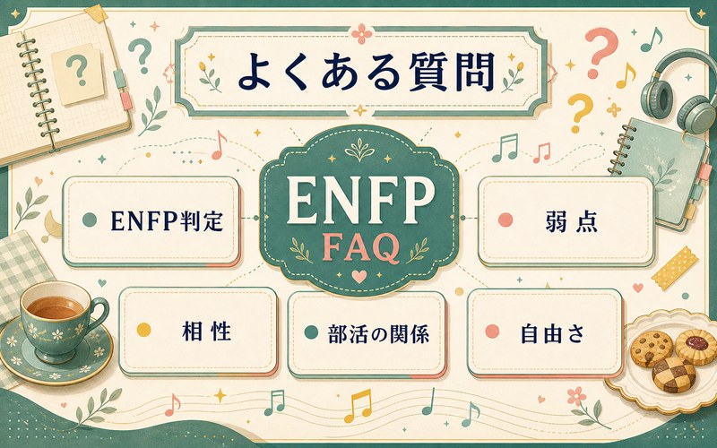 平沢唯のMBTI診断に関するFAQをまとめた画像